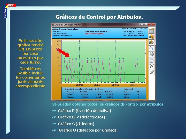 Gráficos de Control por Atributos. En la sección gráfica tendrá Ud. un punto por