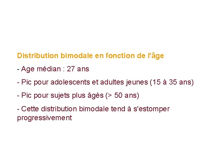 Distribution bimodale en fonction de l'âge - Age médian : 27 ans - Pic Distribution bimodale en fonction de l'âge - Age médian : 27 ans - Pic