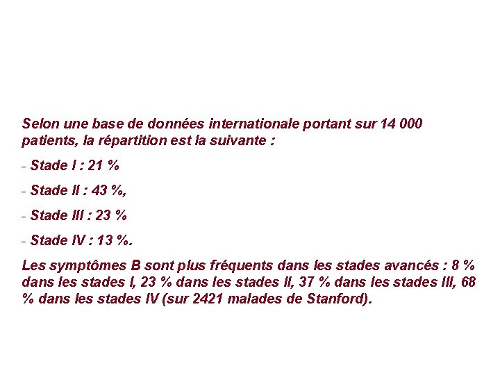 Selon une base de données internationale portant sur 14 000 patients, la répartition est Selon une base de données internationale portant sur 14 000 patients, la répartition est