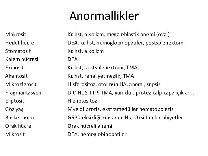 Anormallikler Makrosit Hedef hücre Stomatosit Kalem hücresi Ekinosit Akantosit Mikrosferosit Fragmantasyon Eliptosit Göz yaşı