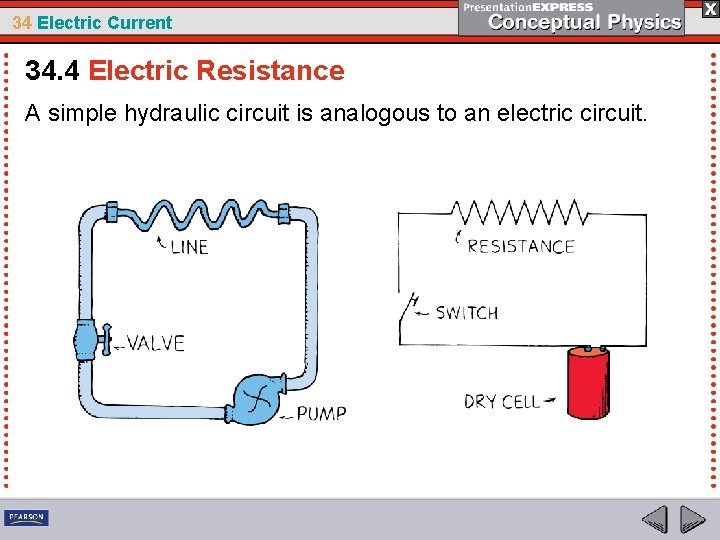 34 Electric Current 34. 4 Electric Resistance A simple hydraulic circuit is analogous to