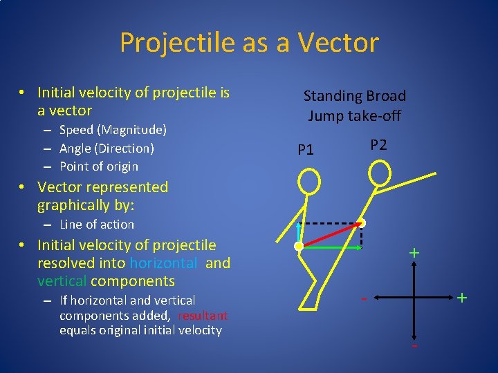 Projectile as a Vector • Initial velocity of projectile is a vector – Speed