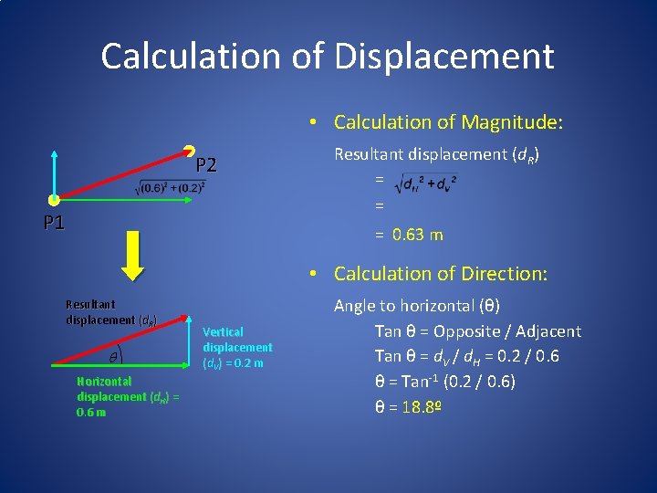 Calculation of Displacement • Calculation of Magnitude: P 2 P 1 Resultant displacement (d.