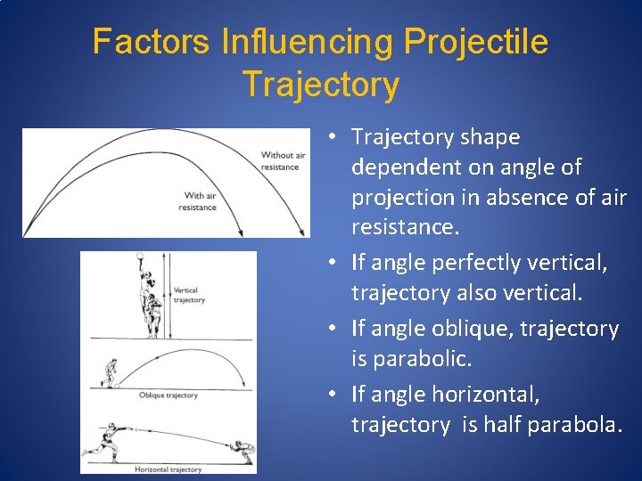 Factors Influencing Projectile Trajectory • Trajectory shape dependent on angle of projection in absence