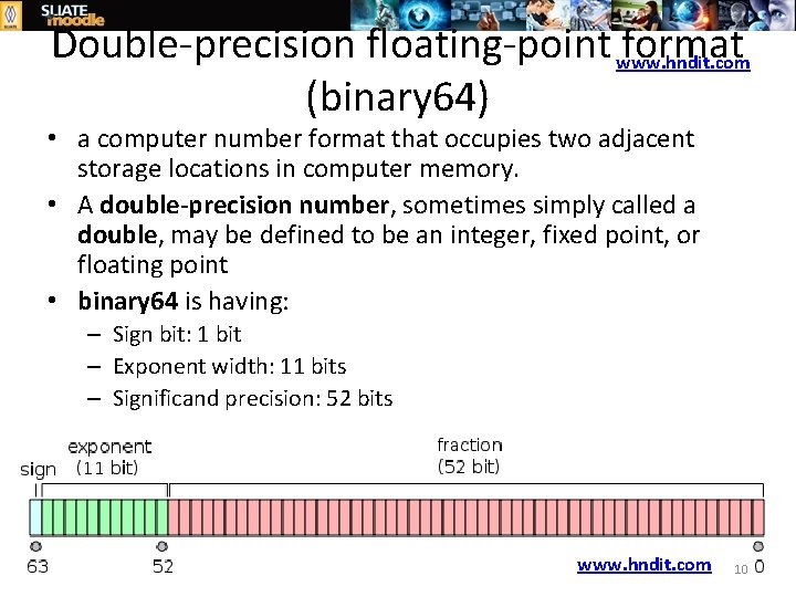 Double-precision floating-point format www. hndit. com (binary 64) • a computer number format that