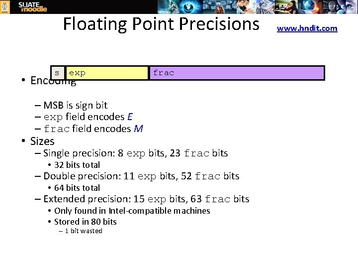 Floating Point Precisions s exp • Encoding frac – MSB is sign bit –