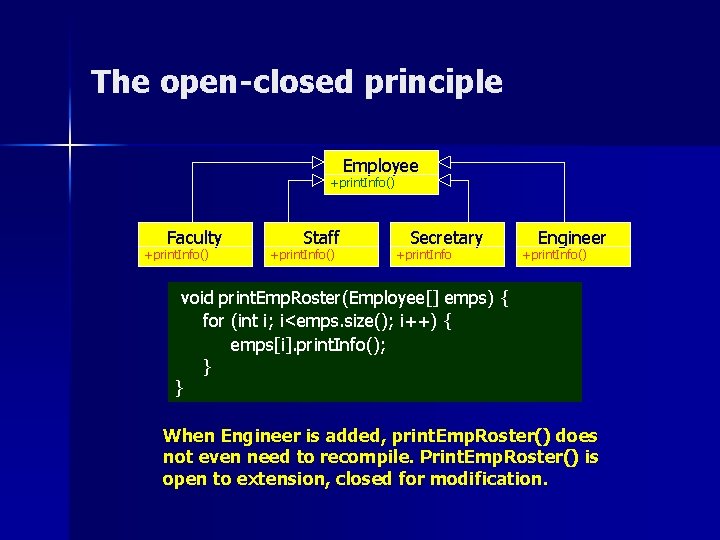 The open-closed principle Employee +print. Info() Faculty +print. Info() Staff +print. Info() Secretary +print.