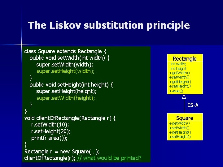 The Liskov substitution principle class Square extends Rectangle { public void set. Width(int width)