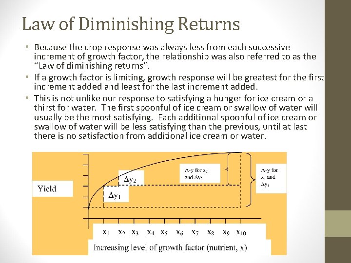 Law of Diminishing Returns • Because the crop response was always less from each