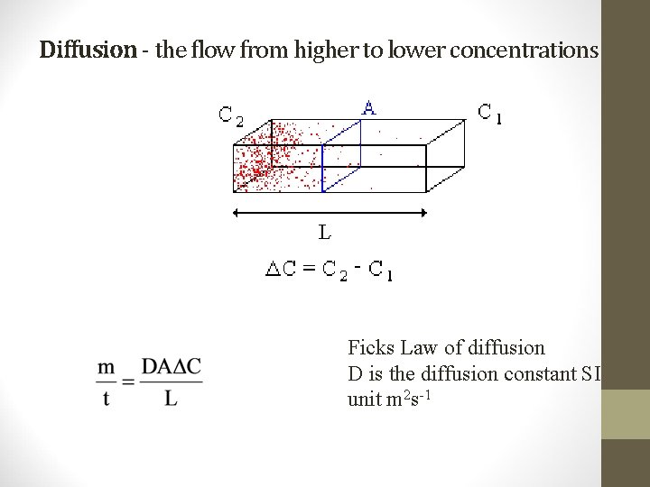 Diffusion - the flow from higher to lower concentrations Ficks Law of diffusion D