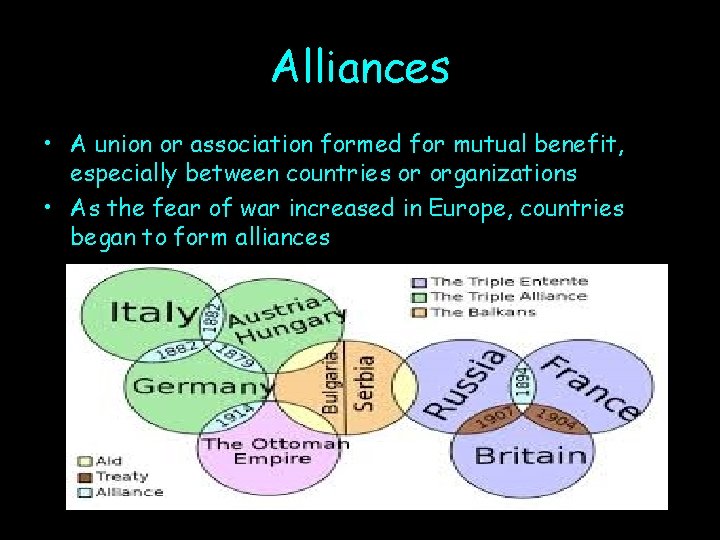 Alliances • A union or association formed for mutual benefit, especially between countries or