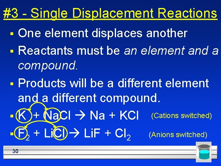 #3 - Single Displacement Reactions § § § One element displaces another Reactants must