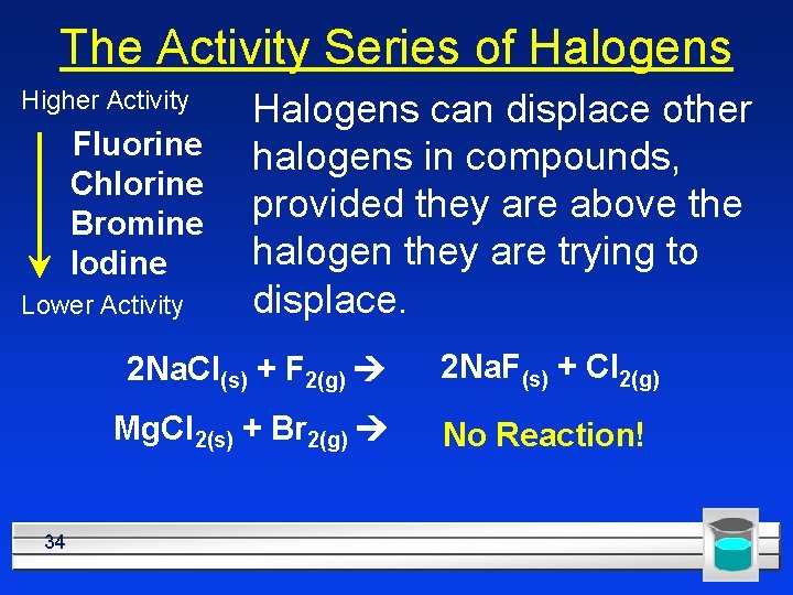 The Activity Series of Halogens Higher Activity Fluorine Chlorine Bromine Iodine Lower Activity 34