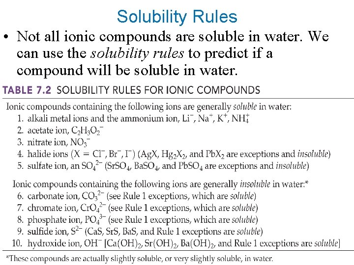 Solubility Rules • Not all ionic compounds are soluble in water. We can use