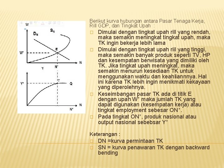 Berikut kurva hubungan antara Pasar Tenaga Kerja, Rill GDP, dan Tingkat Upah : �