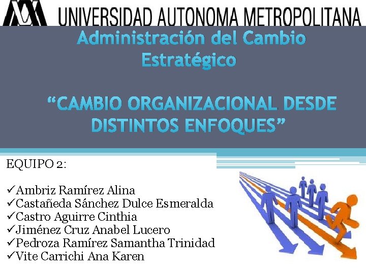 Administración del Cambio Estratégico “CAMBIO ORGANIZACIONAL DESDE DISTINTOS ENFOQUES” EQUIPO 2: üAmbriz Ramírez Alina