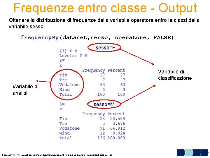 Frequenze entro classe - Output Ottenere la distribuzione di frequenze della variabile operatore entro