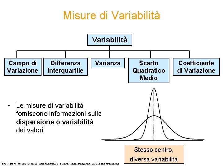 Misure di Variabilità Campo di Variazione Differenza Interquartile Varianza Scarto Quadratico Medio Coefficiente di