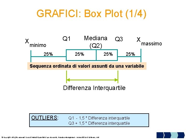 GRAFICI: Box Plot (1/4) X Q 1 minimo Mediana (Q 2) Q 3 X
