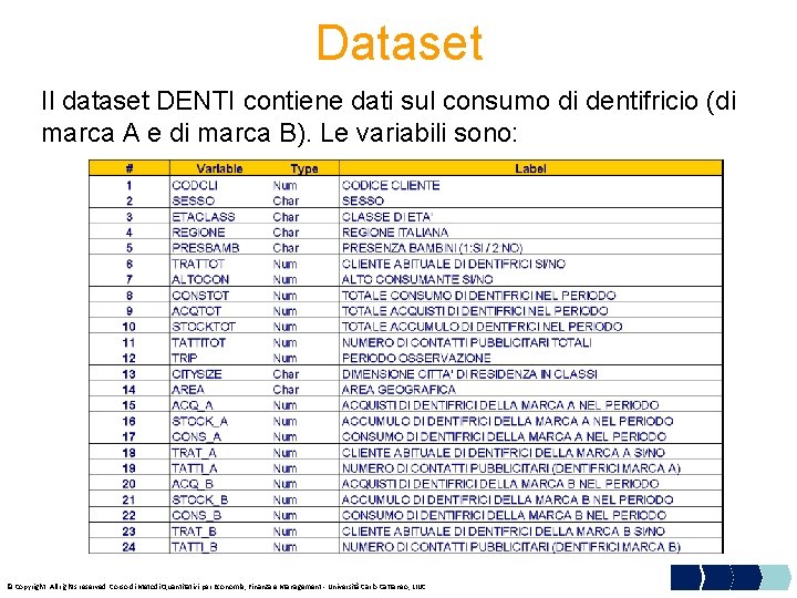 Dataset Il dataset DENTI contiene dati sul consumo di dentifricio (di marca A e