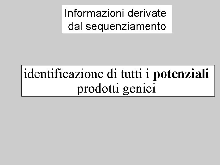 Informazioni derivate dal sequenziamento identificazione di tutti i potenziali prodotti genici 