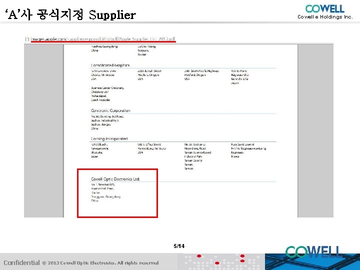 ‘A’사 공식지정 Supplier Cowell e Holdings Inc. 5/14 Confidential © 2013 Cowell Optic Electronics.