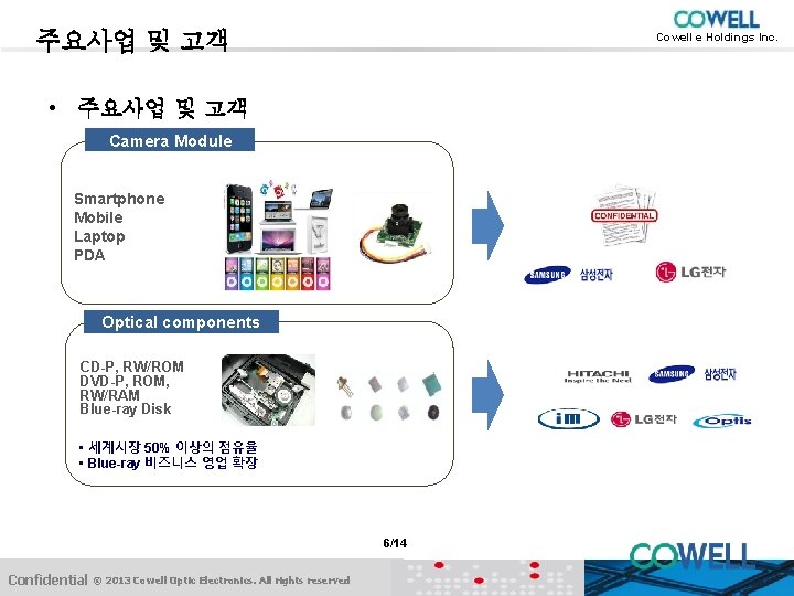 주요사업 및 고객 Cowell e Holdings Inc. • 주요사업 및 고객 Camera Module Smartphone