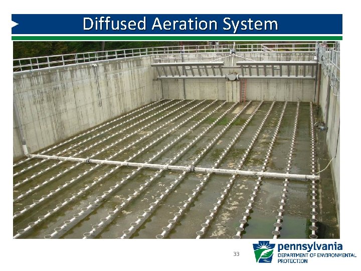 Diffused Aeration System 33 Diffused Aeration System 33