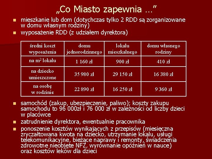 „Co Miasto zapewnia …” mieszkanie lub dom (dotychczas tylko 2 RDD są zorganizowane w