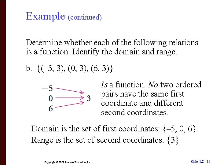 Example (continued) Determine whether each of the following relations is a function. Identify the