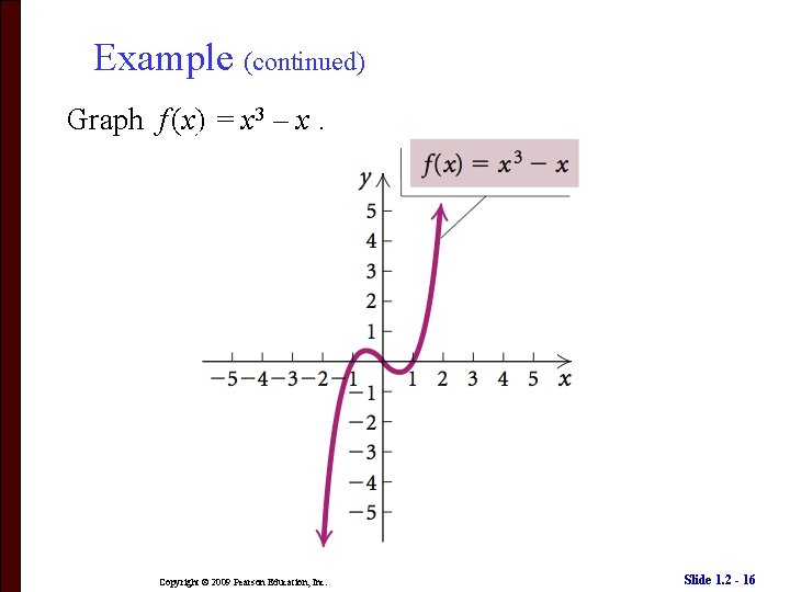 Example (continued) Graph f (x) = x 3 – x. Copyright © 2009 Pearson