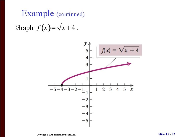 Example (continued) Graph Copyright © 2009 Pearson Education, Inc. Slide 1. 2 - 17