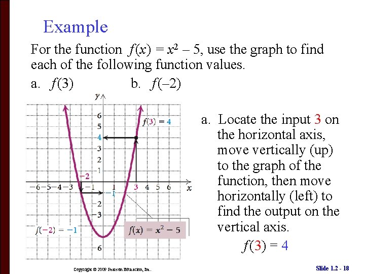 Example For the function f (x) = x 2 – 5, use the graph