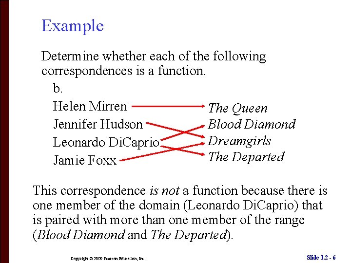 Example Determine whether each of the following correspondences is a function. b. Helen Mirren