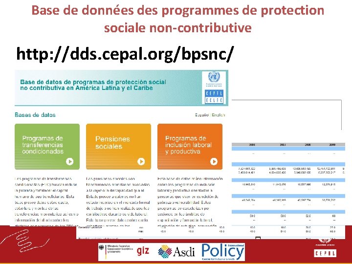 Base de données des programmes de protection sociale non-contributive http: //dds. cepal. org/bpsnc/ 