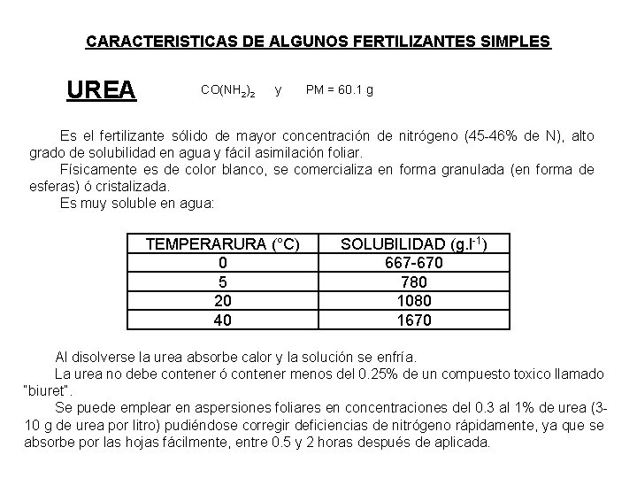 CARACTERISTICAS DE ALGUNOS FERTILIZANTES SIMPLES UREA CO(NH 2)2 y PM = 60. 1 g