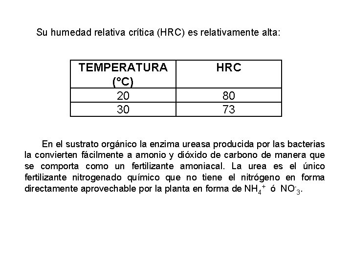 Su humedad relativa crítica (HRC) es relativamente alta: TEMPERATURA (°C) 20 30 HRC 80