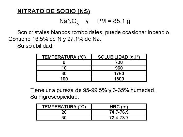 NITRATO DE SODIO (NS) Na. NO 3 y PM = 85. 1 g Son