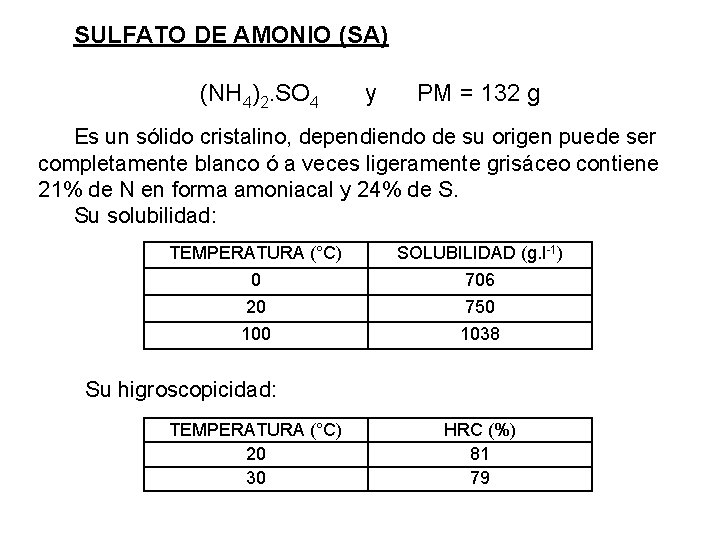 SULFATO DE AMONIO (SA) (NH 4)2. SO 4 y PM = 132 g Es