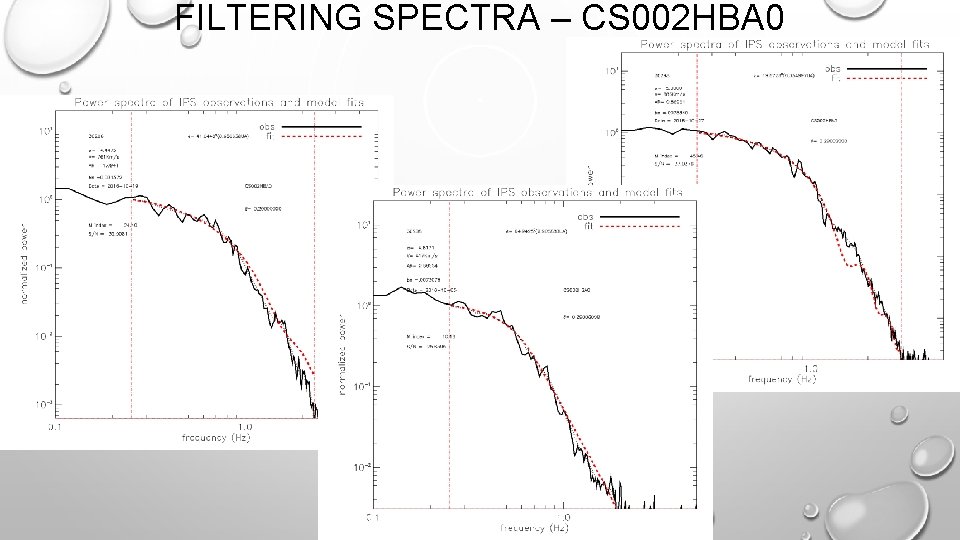 FILTERING SPECTRA – CS 002 HBA 0 