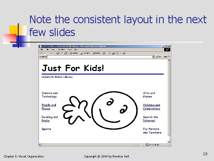 Note the consistent layout in the next few slides Chapter 5: Visual Organization Copyright