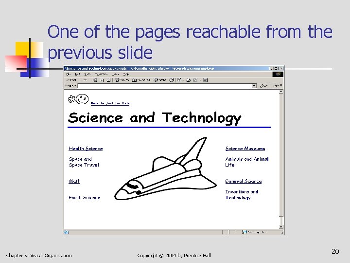 One of the pages reachable from the previous slide Chapter 5: Visual Organization Copyright