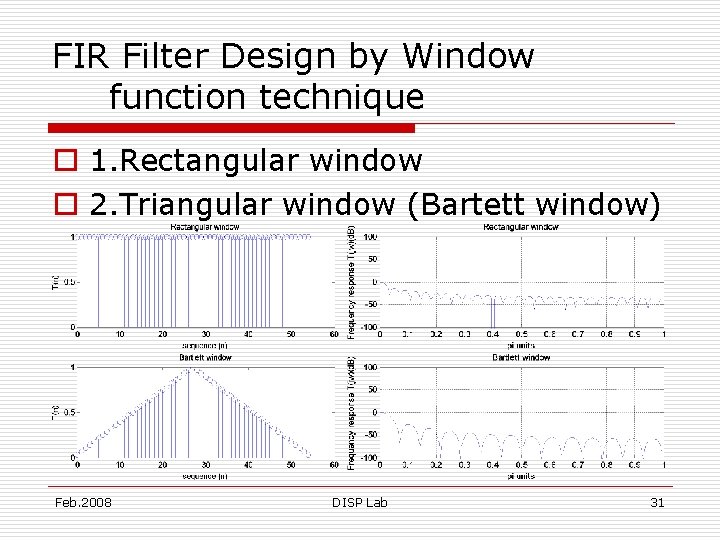 FIR Filter Design by Window function technique o 1. Rectangular window o 2. Triangular