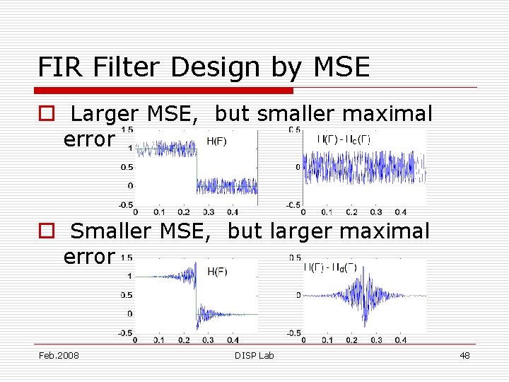 FIR Filter Design by MSE o Larger MSE, but smaller maximal error o Smaller