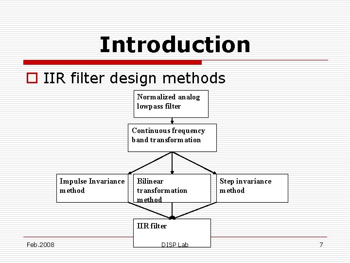 Introduction o IIR filter design methods Normalized analog lowpass filter Continuous frequency band transformation