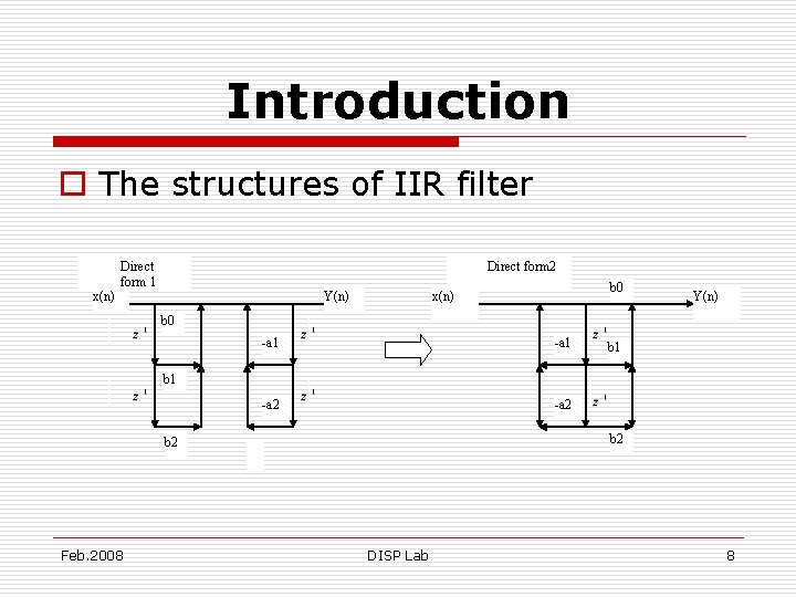 Introduction o The structures of IIR filter Direct form 1 Direct form 2 x(n)