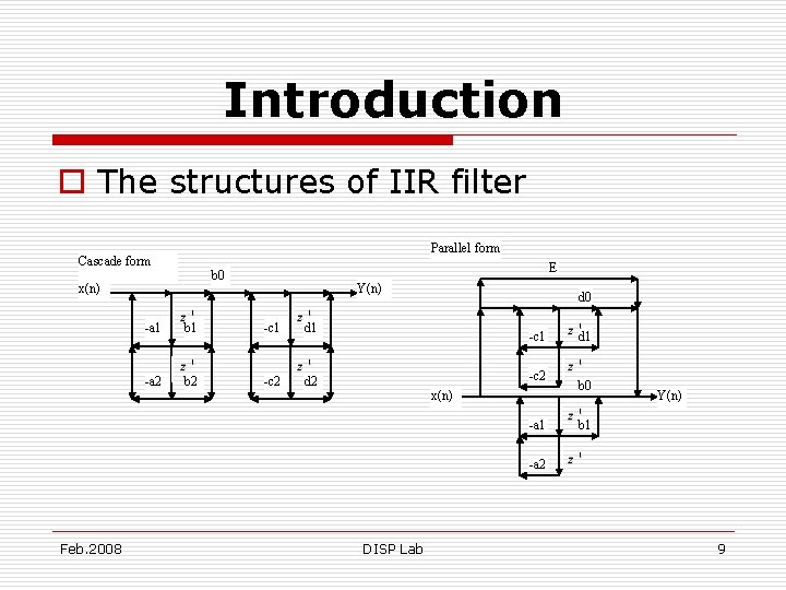 Introduction o The structures of IIR filter Parallel form Cascade form E b 0