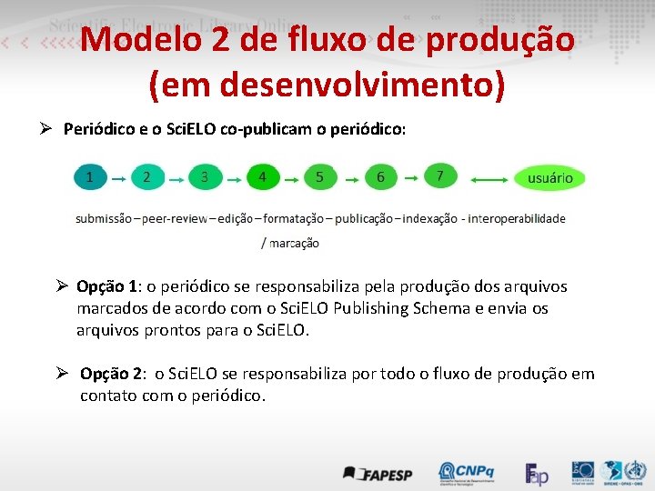 Modelo 2 de fluxo de produção (em desenvolvimento) Ø Periódico e o Sci. ELO