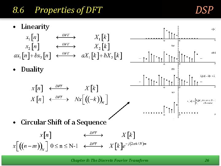 8. 6 Properties of DFT DSP • Linearity • Duality • Circular Shift of
