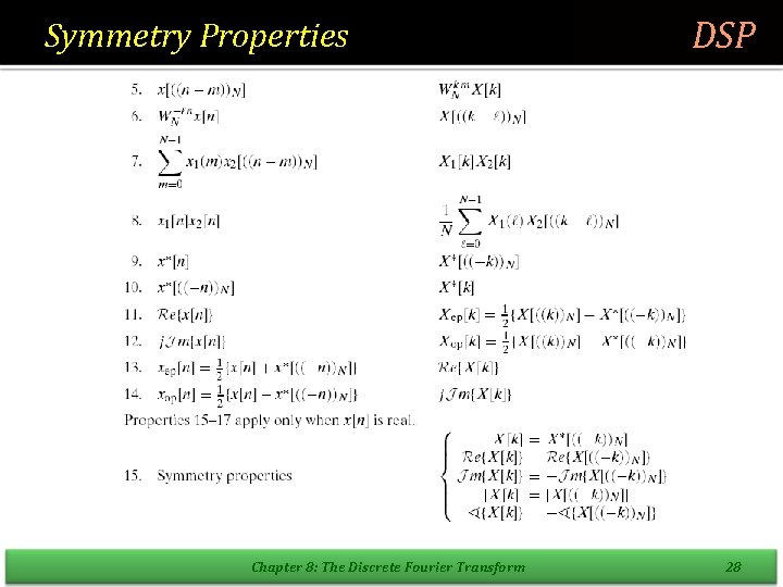 Symmetry Properties Chapter 8: The Discrete Fourier Transform DSP 28 